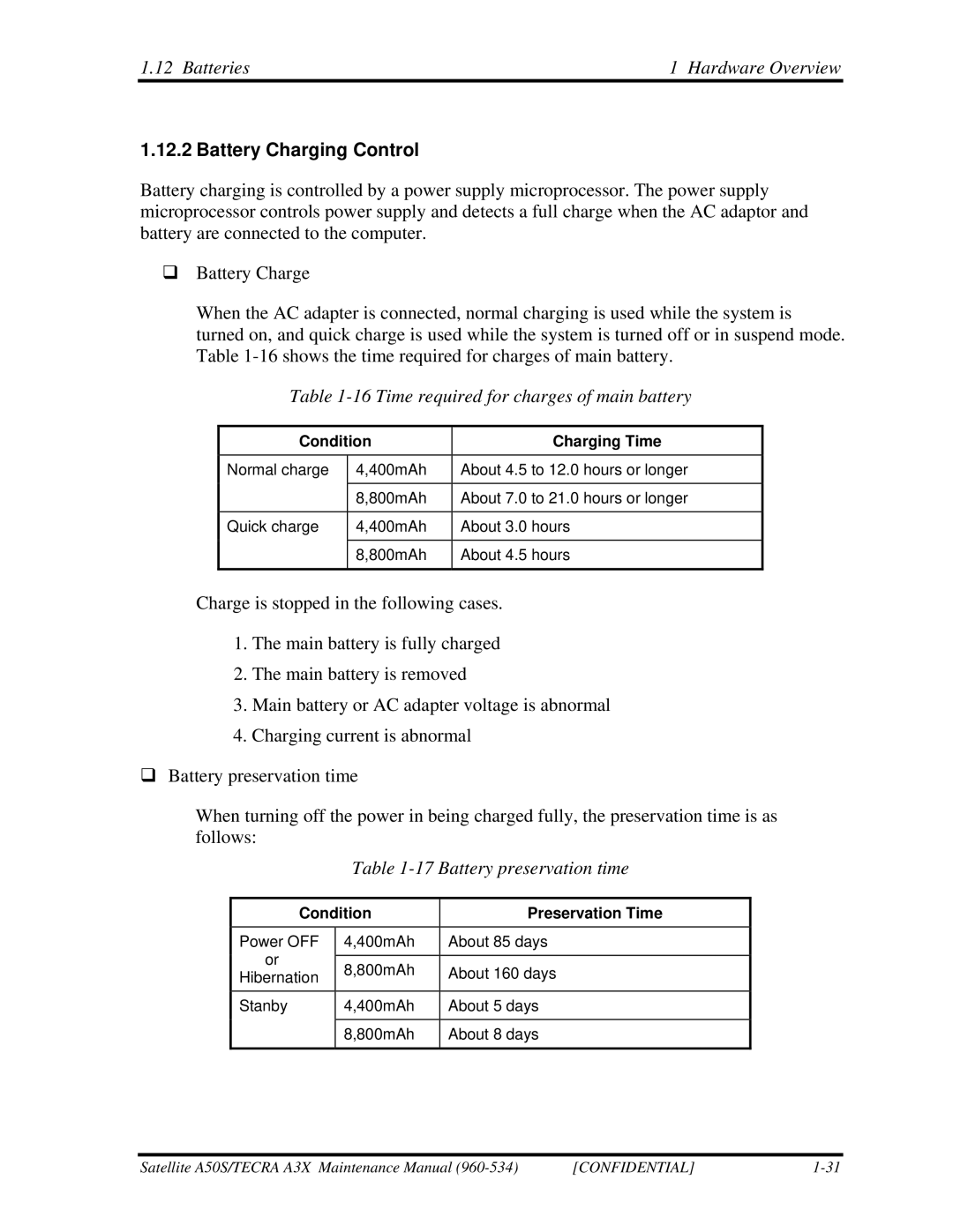 Toshiba A3X manual Batteries Hardware Overview, Battery Charging Control, Time required for charges of main battery 