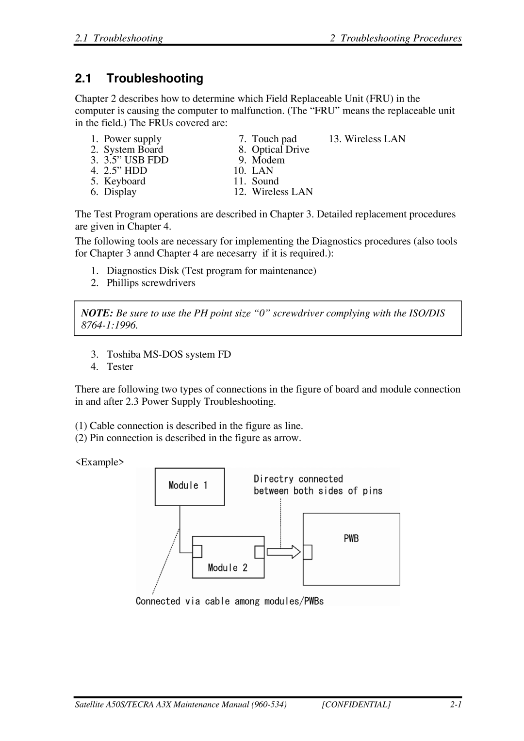 Toshiba A3X manual Troubleshooting Troubleshooting Procedures 