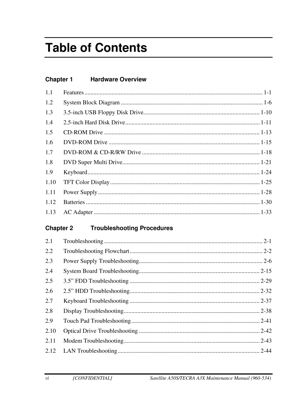 Toshiba A3X manual Table of Contents 