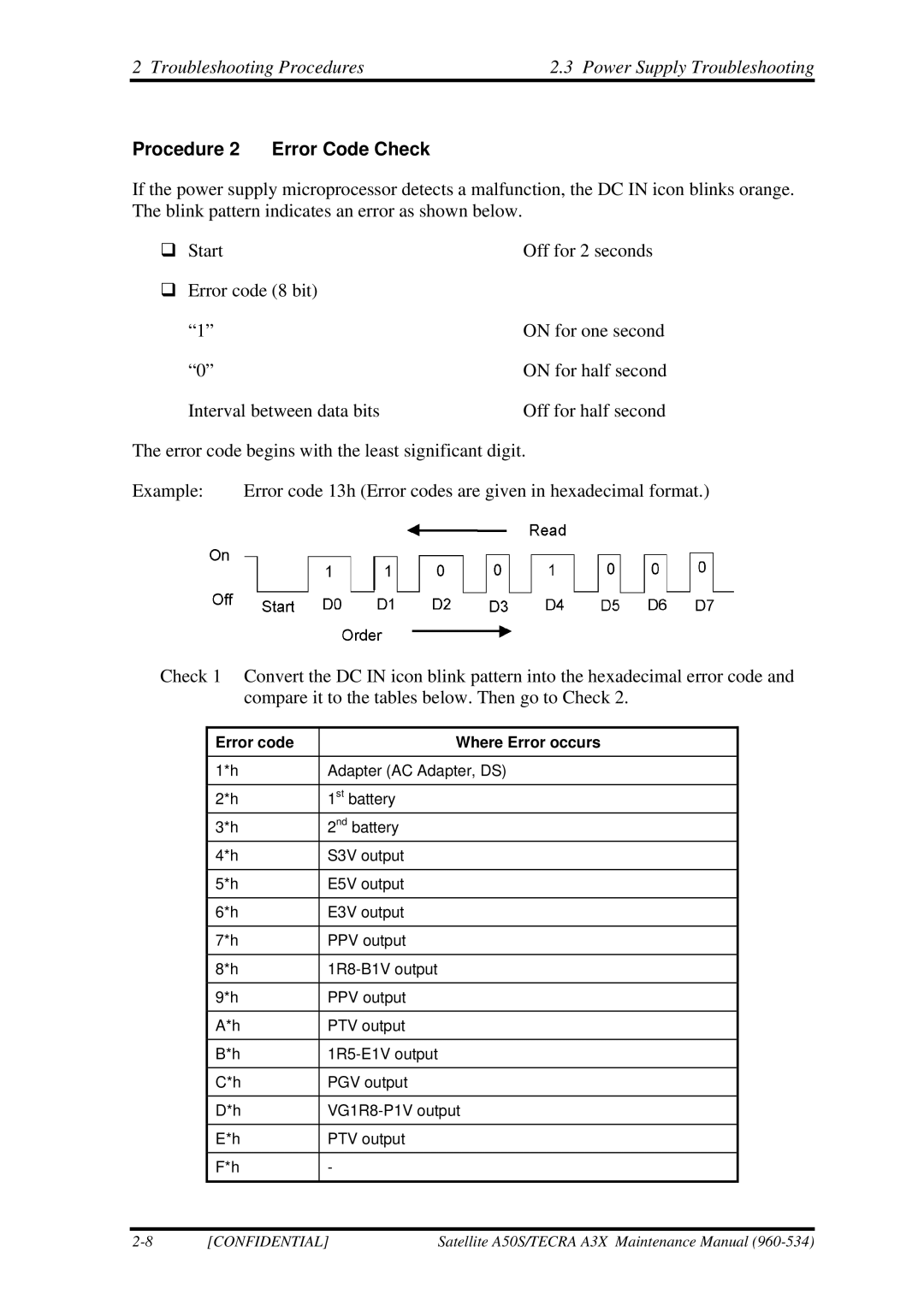 Toshiba A3X manual Procedure 2 Error Code Check, Error code Where Error occurs 