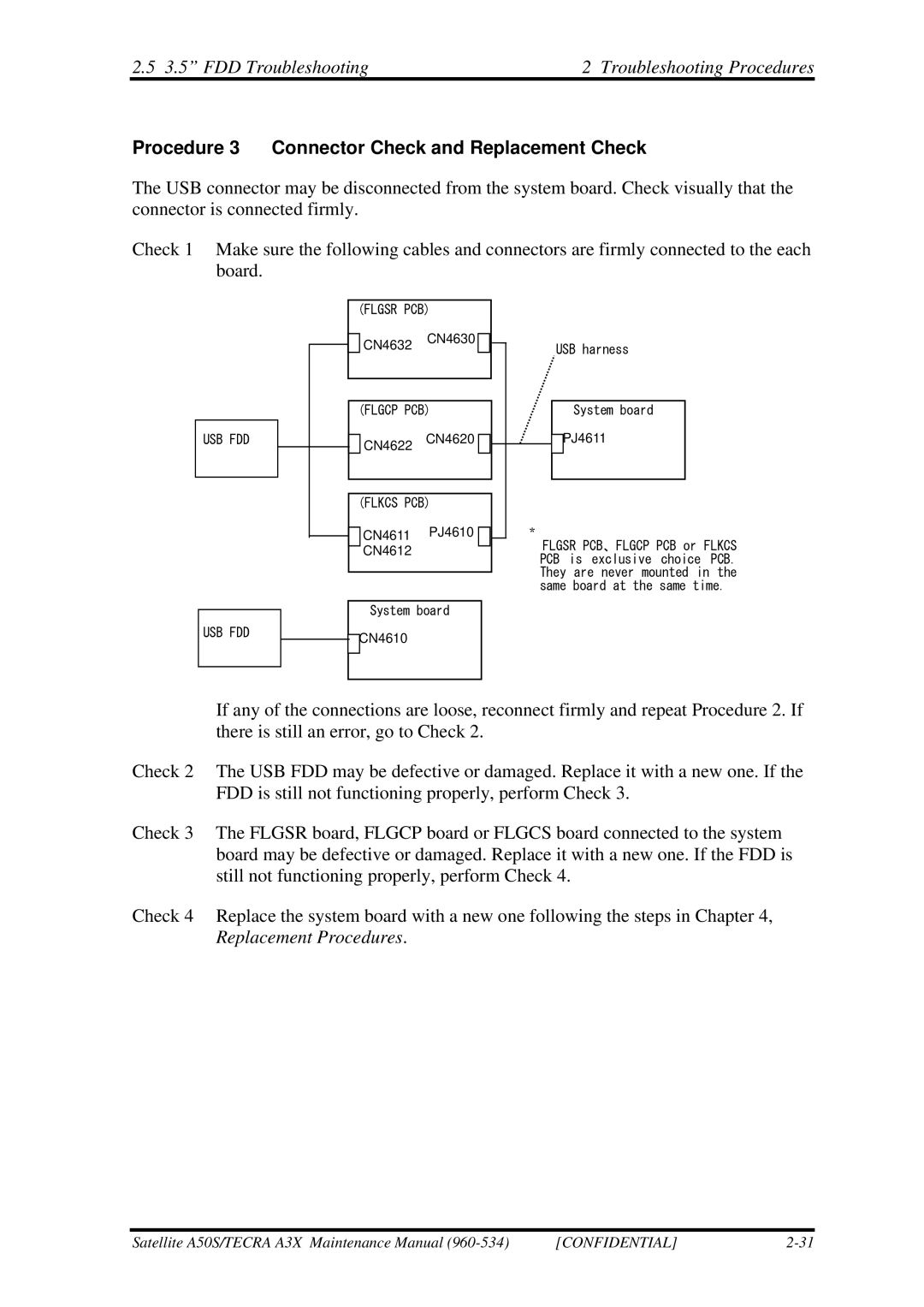 Toshiba A3X manual Procedure 3 Connector Check and Replacement Check, Flkcs PCB 