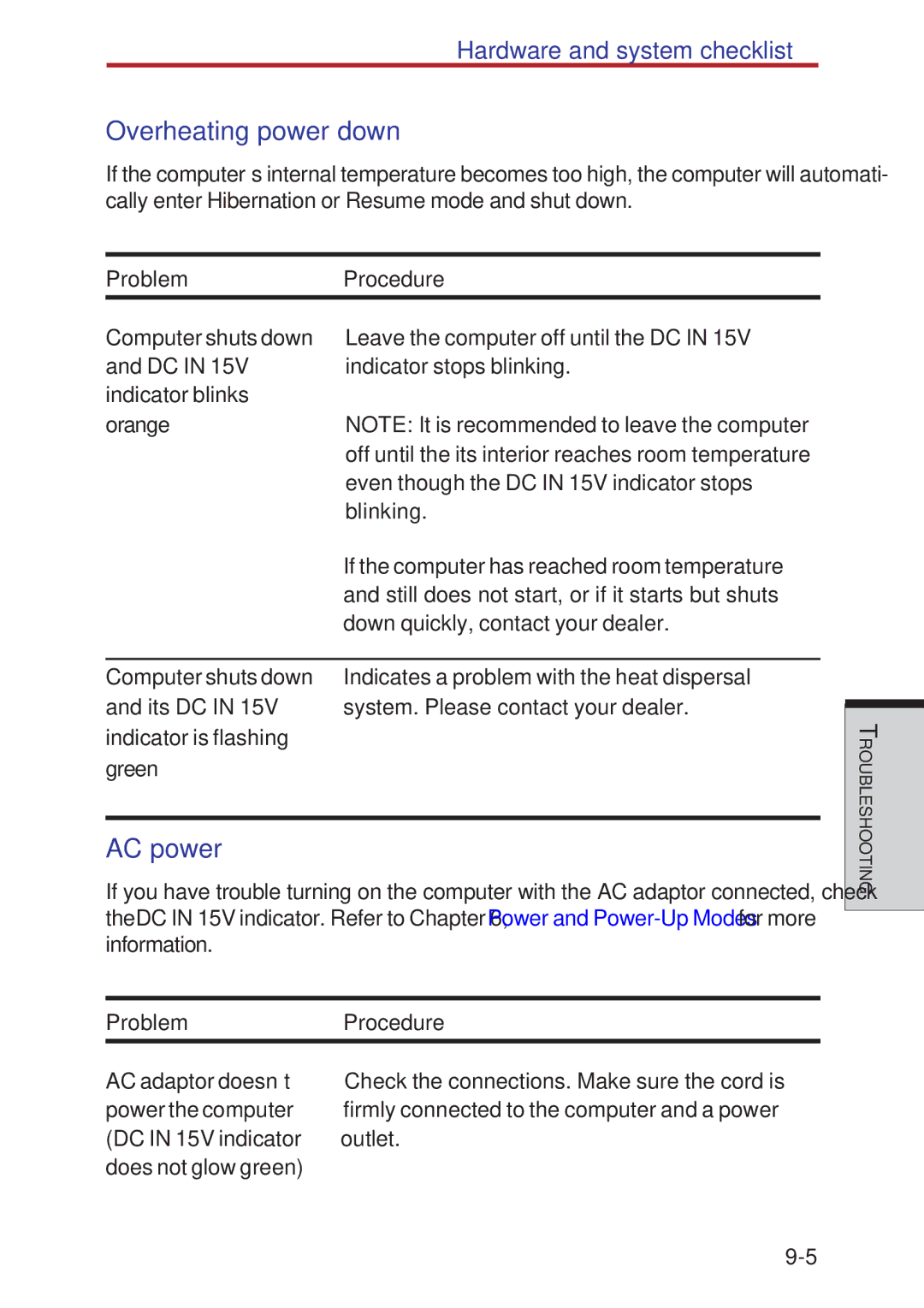 Toshiba A40 Series manual Overheating power down, AC power, Problem Procedure, Its DC 
