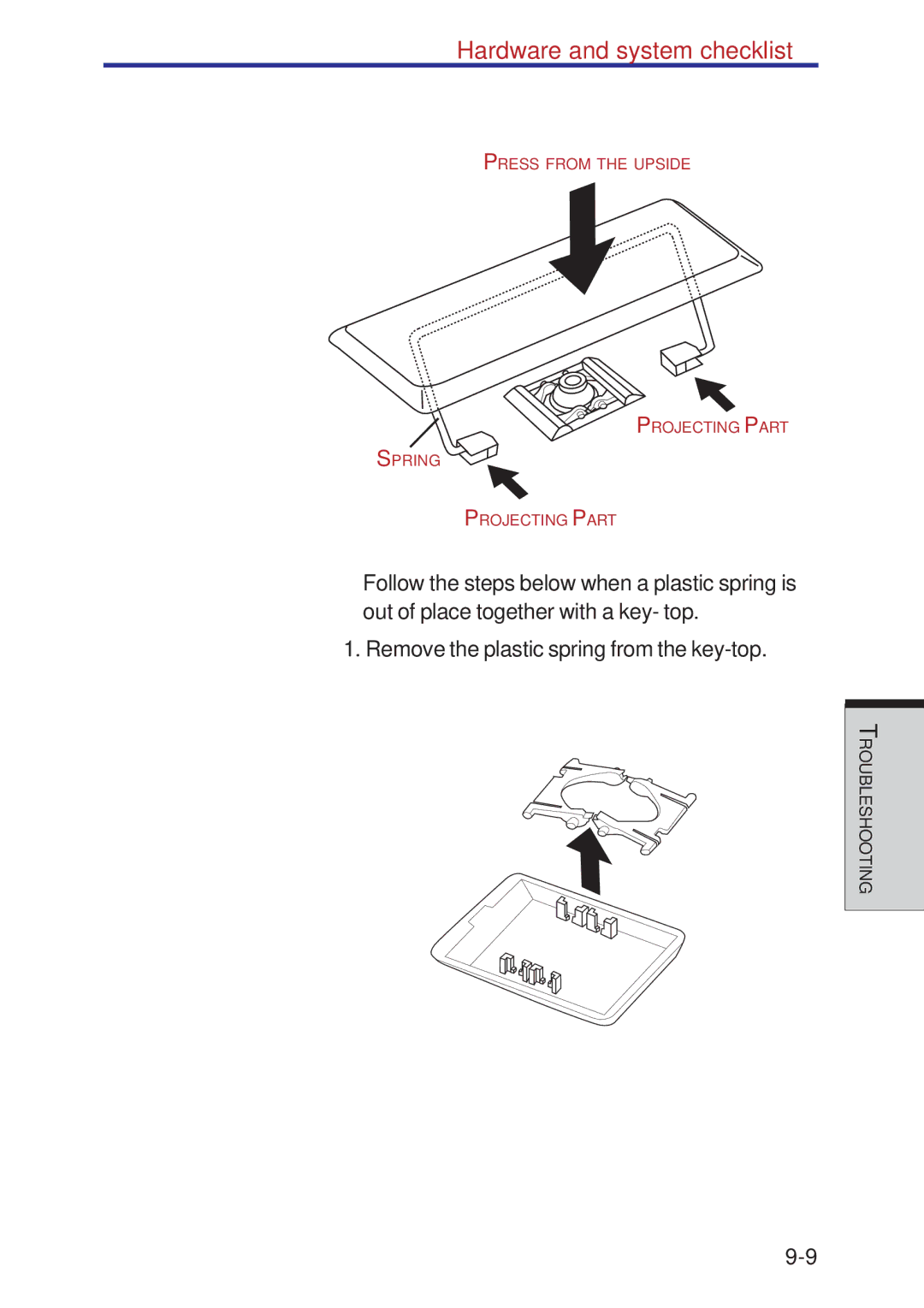 Toshiba A40 Series manual Roubleshootingt 