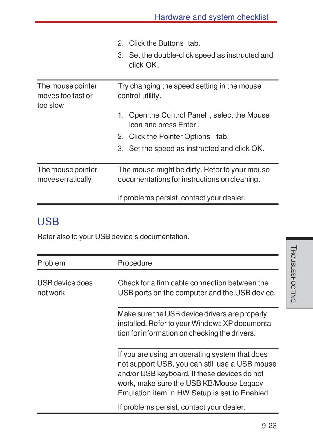 Toshiba A40 Series manual Usb 