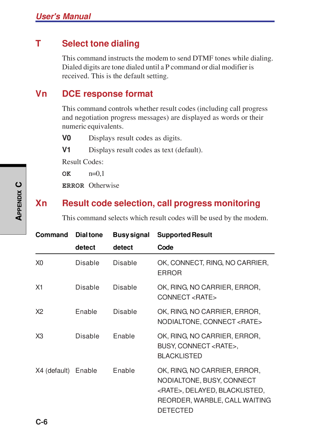 Toshiba A40 Series manual Select tone dialing, Vn DCE response format, Xn Result code selection, call progress monitoring 