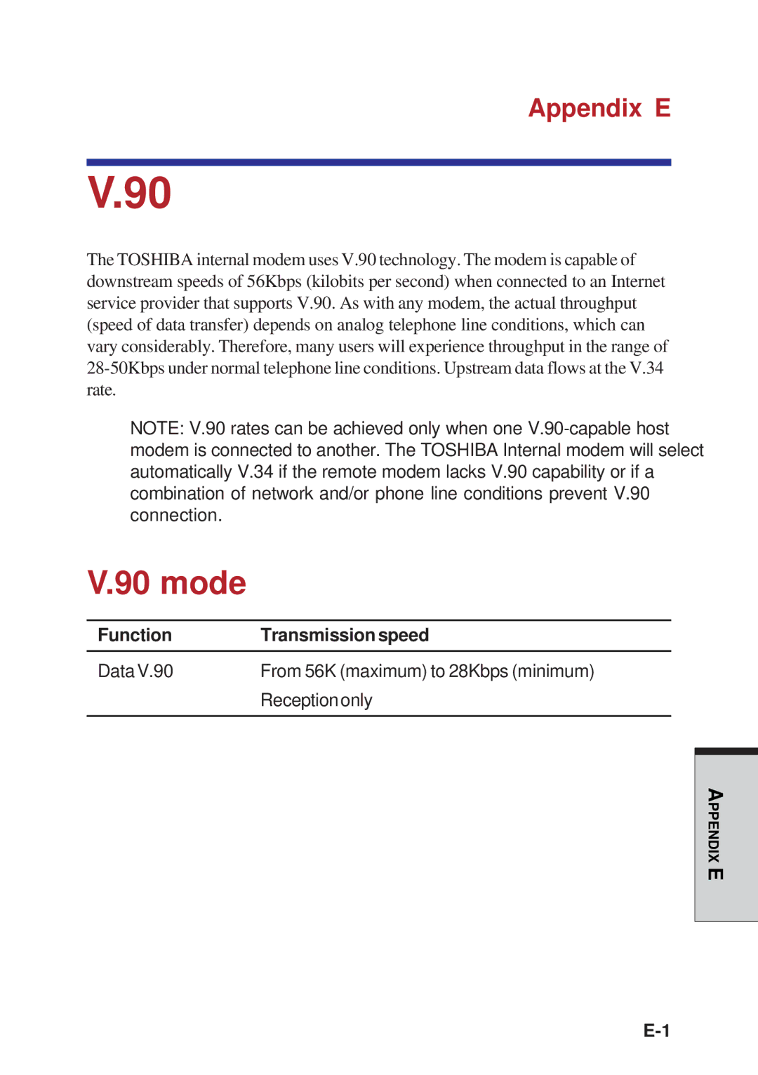 Toshiba A40 Series manual Mode, Appendix E, Function Transmission speed 