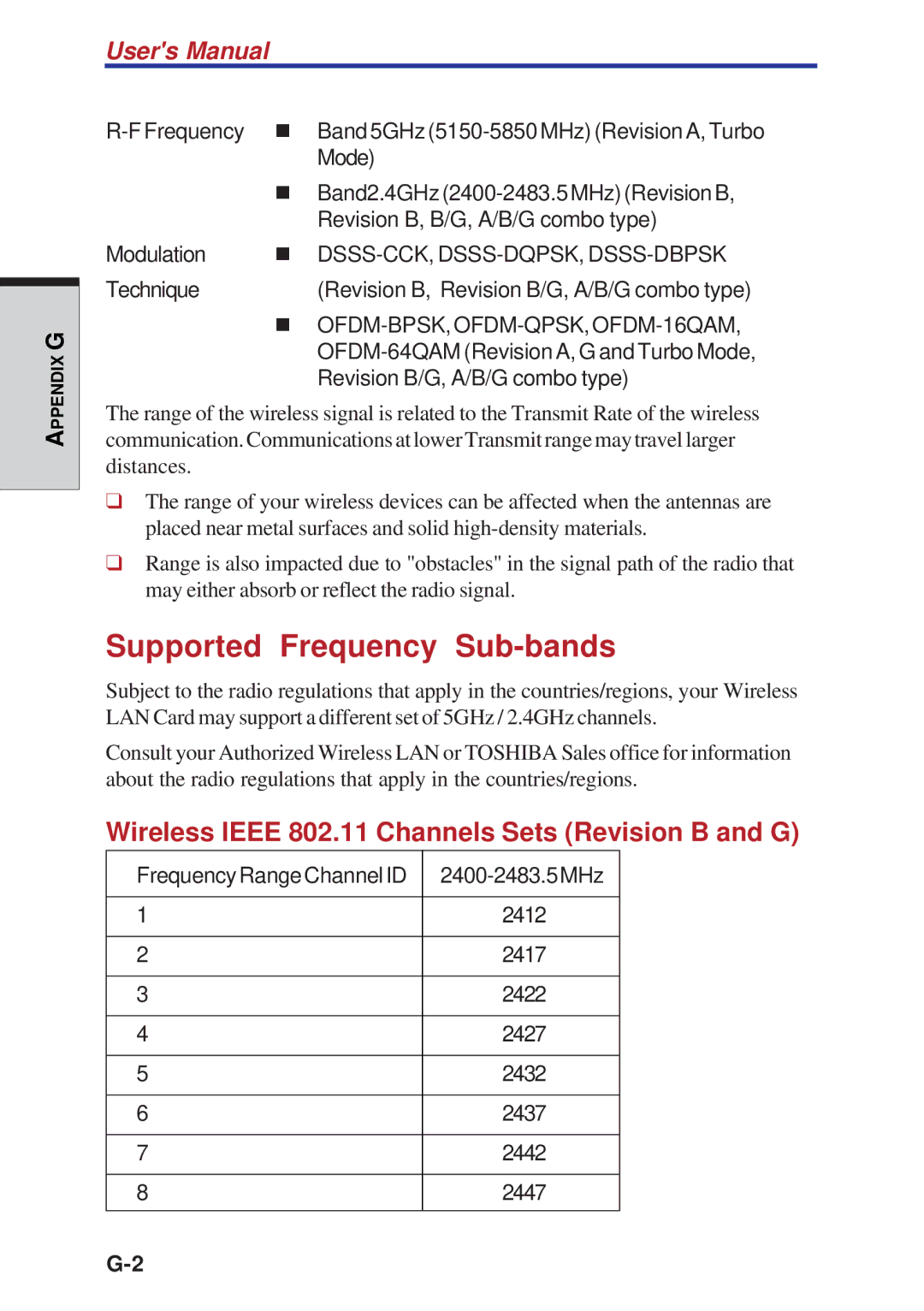 Toshiba A40 Series manual Supported Frequency Sub-bands, Wireless Ieee 802.11 Channels Sets Revision B and G 