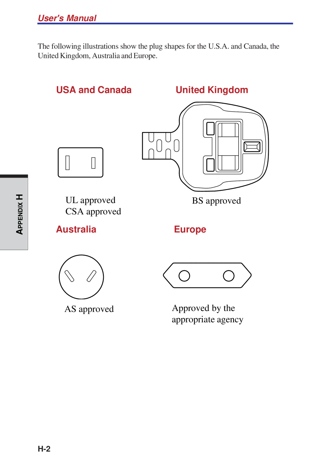 Toshiba A40 Series manual USA and Canada, Australia Europe 