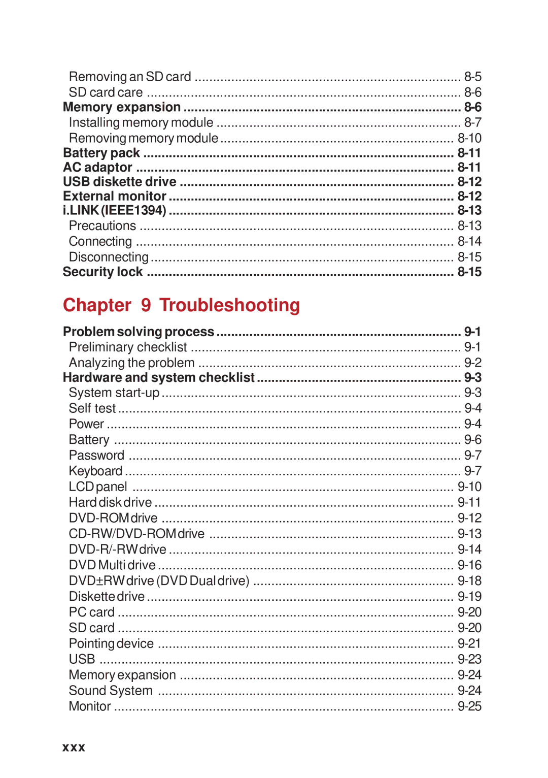 Toshiba A40 Series manual Troubleshooting, Xxx 