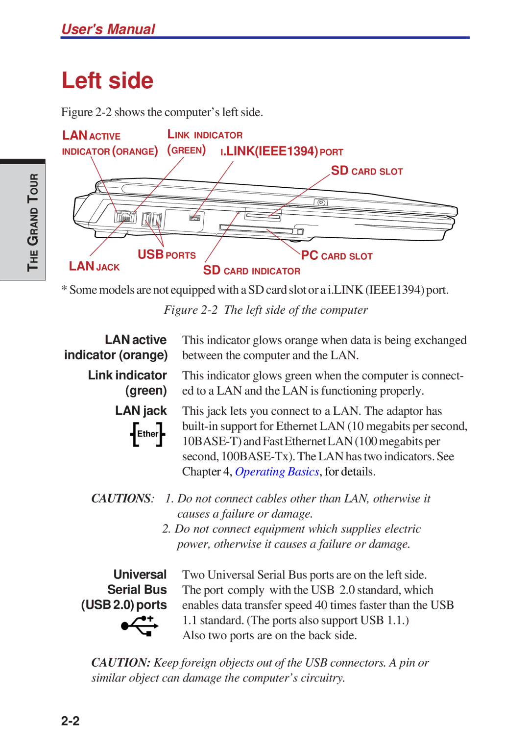 Toshiba A40 Series manual Left side, LAN Jack 