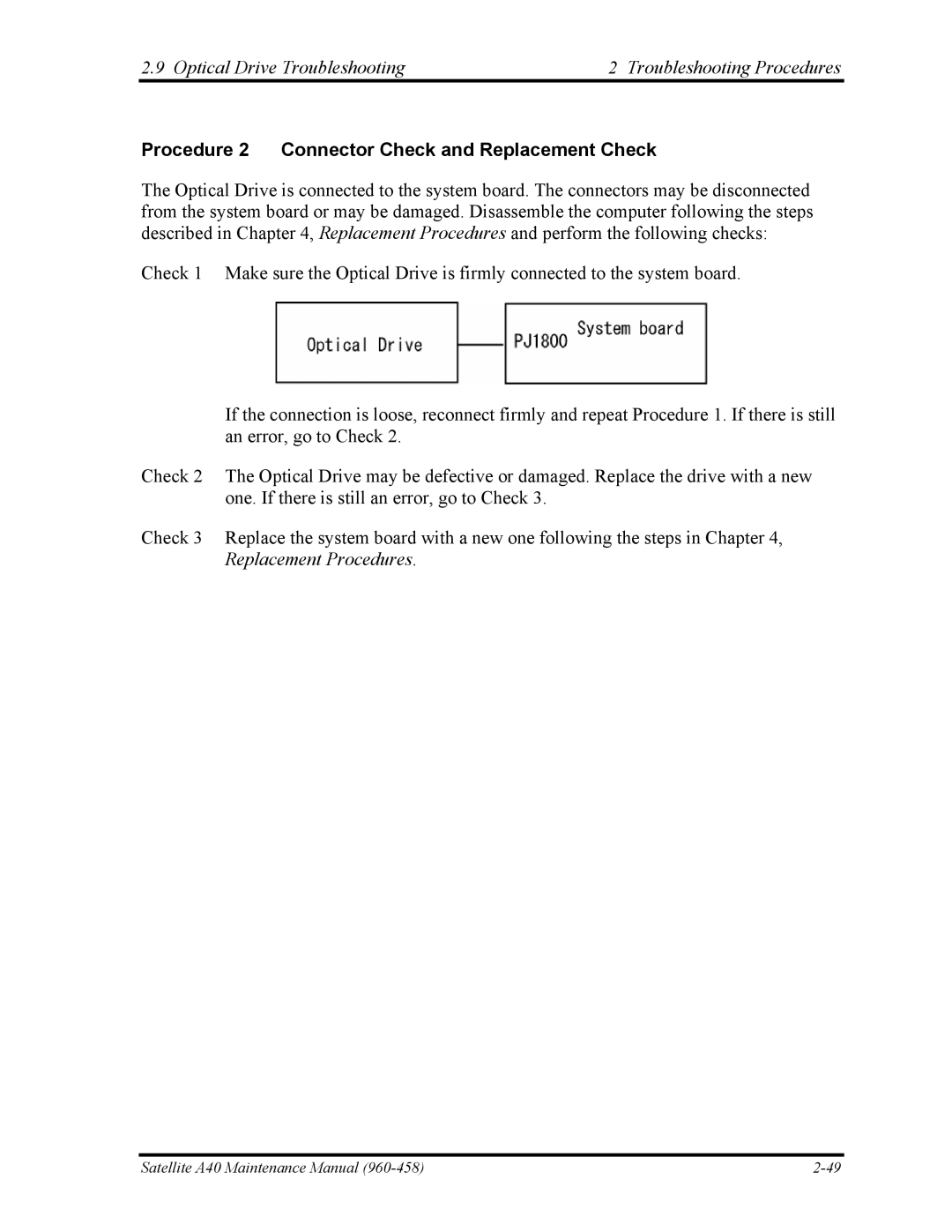 Toshiba A40 Optical Drive Troubleshooting Troubleshooting Procedures, Procedure 2 Connector Check and Replacement Check 