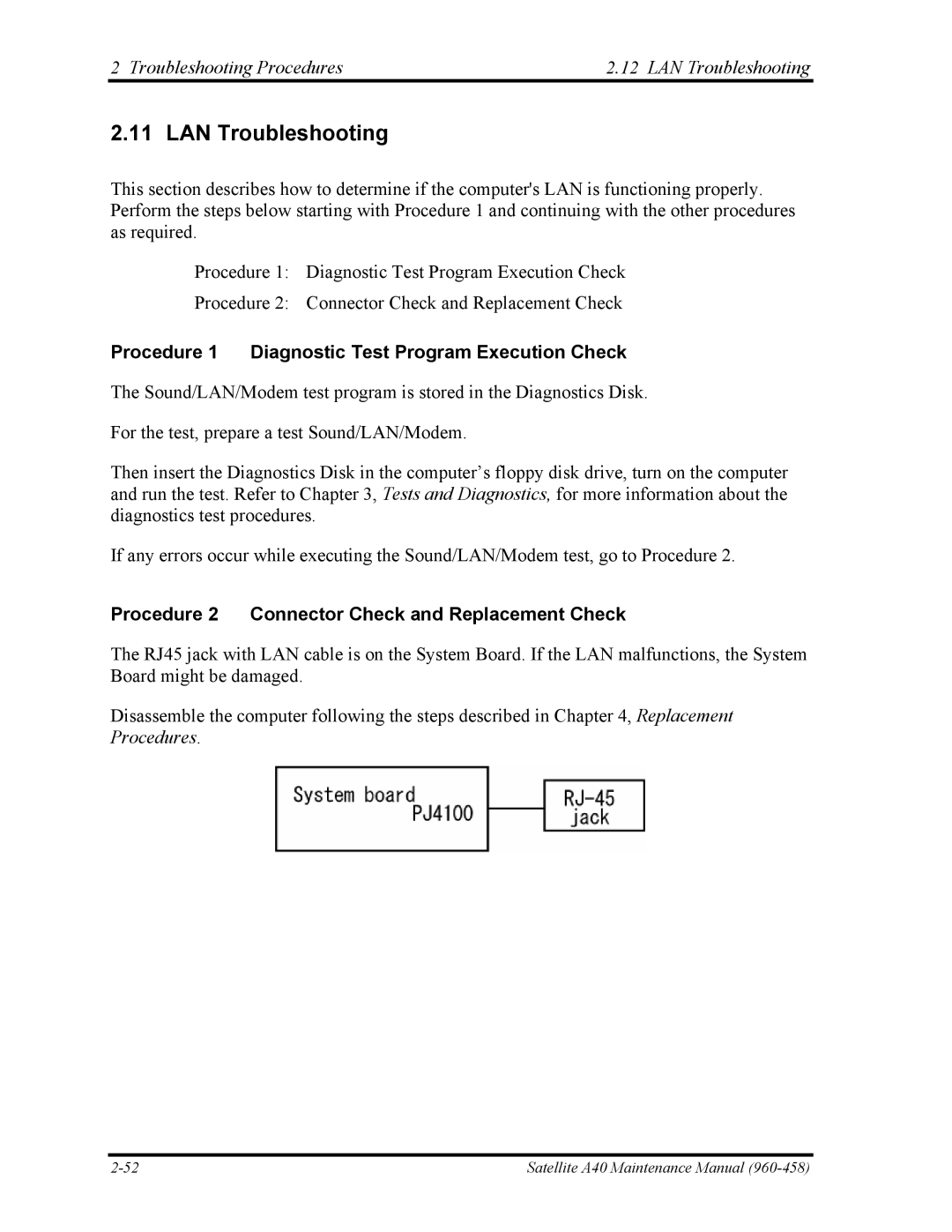 Toshiba A40 manual Troubleshooting Procedures LAN Troubleshooting 