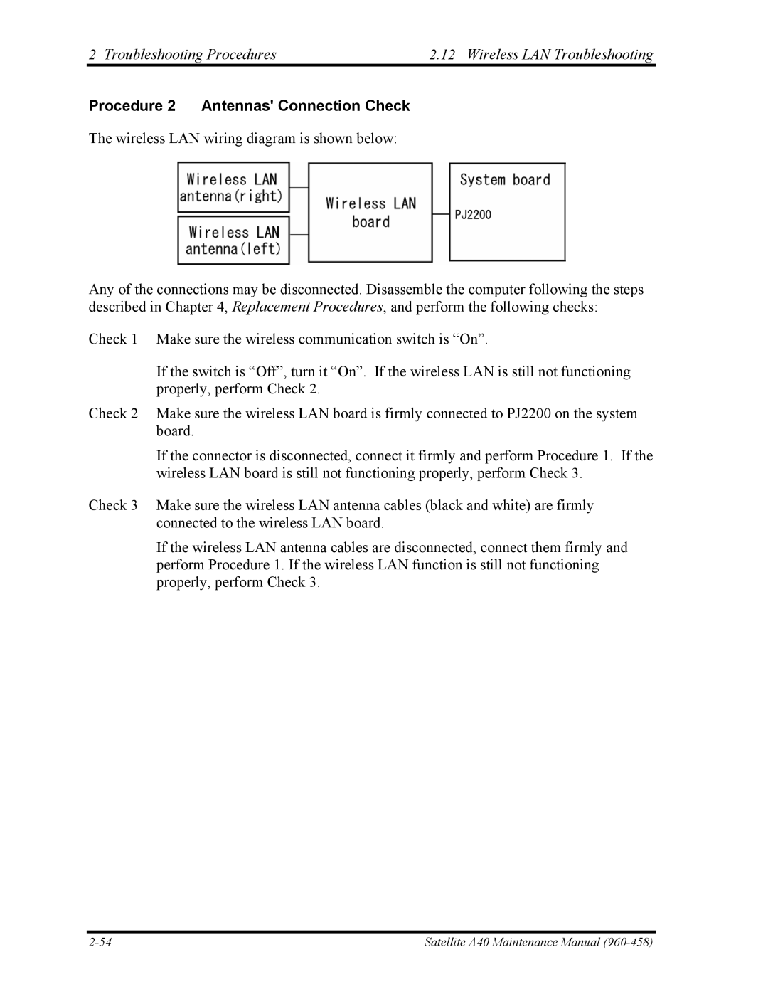 Toshiba A40 manual Troubleshooting Procedures Wireless LAN Troubleshooting, Procedure 2 Antennas Connection Check 