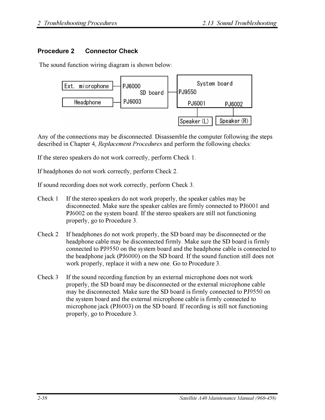 Toshiba A40 manual Troubleshooting Procedures Sound Troubleshooting, Procedure 2 Connector Check 