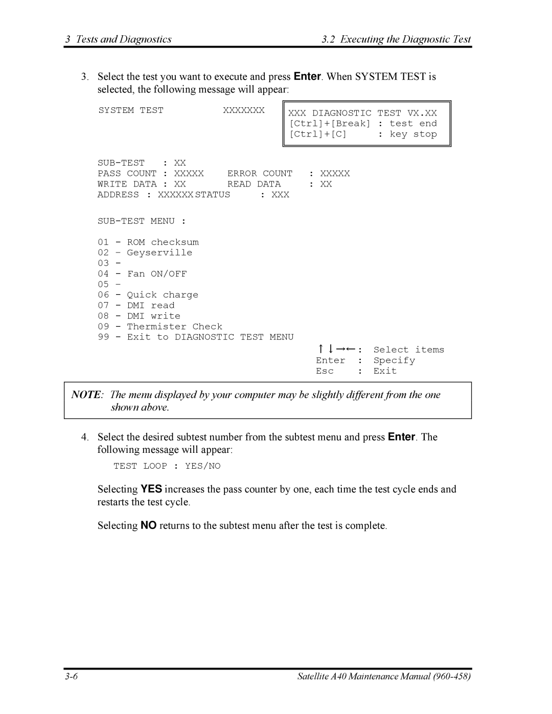 Toshiba A40 manual SUB-TEST Error Count 