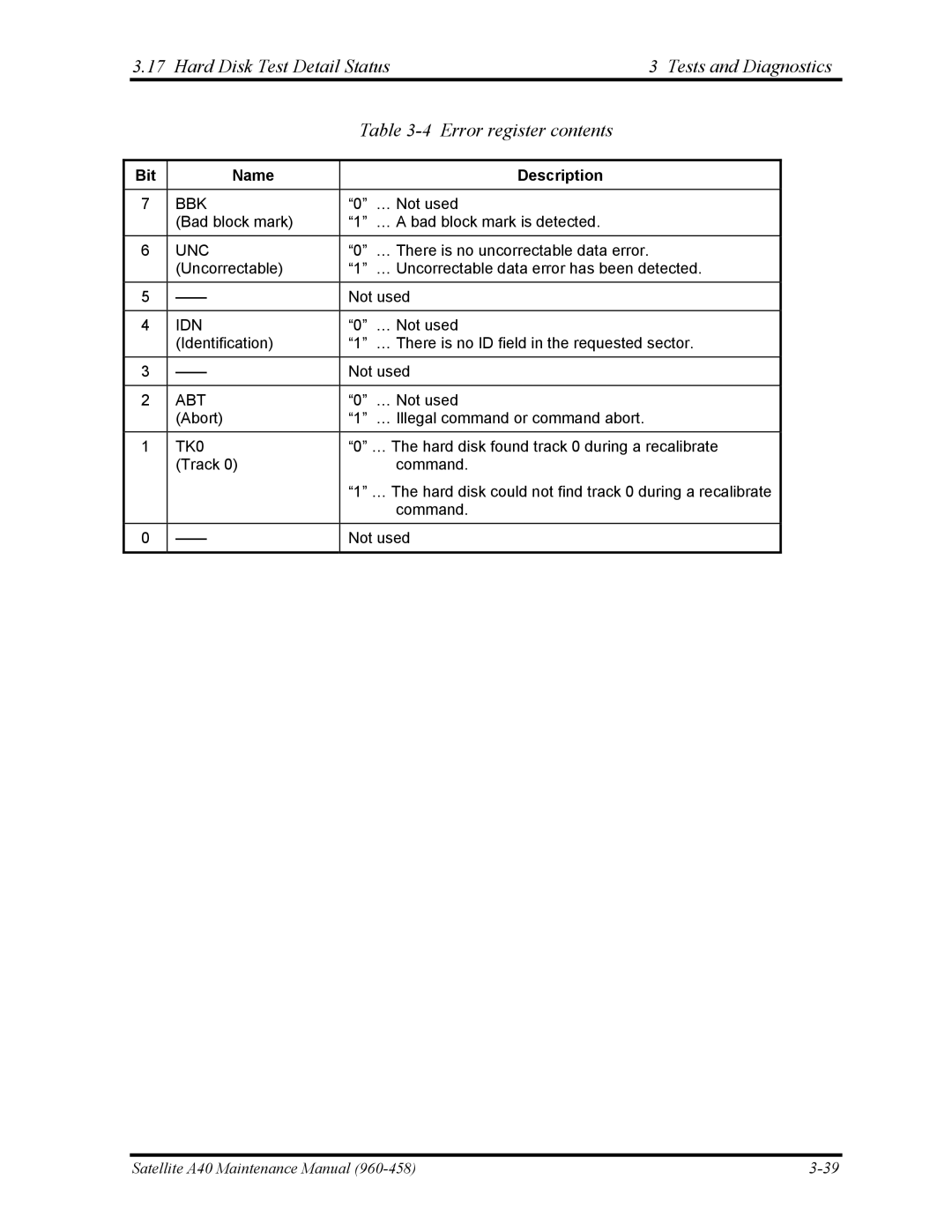 Toshiba A40 manual Bbk, Unc, Idn, Abt, TK0 