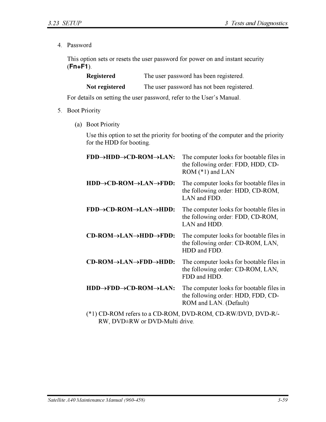 Toshiba A40 manual Setup Tests and Diagnostics 