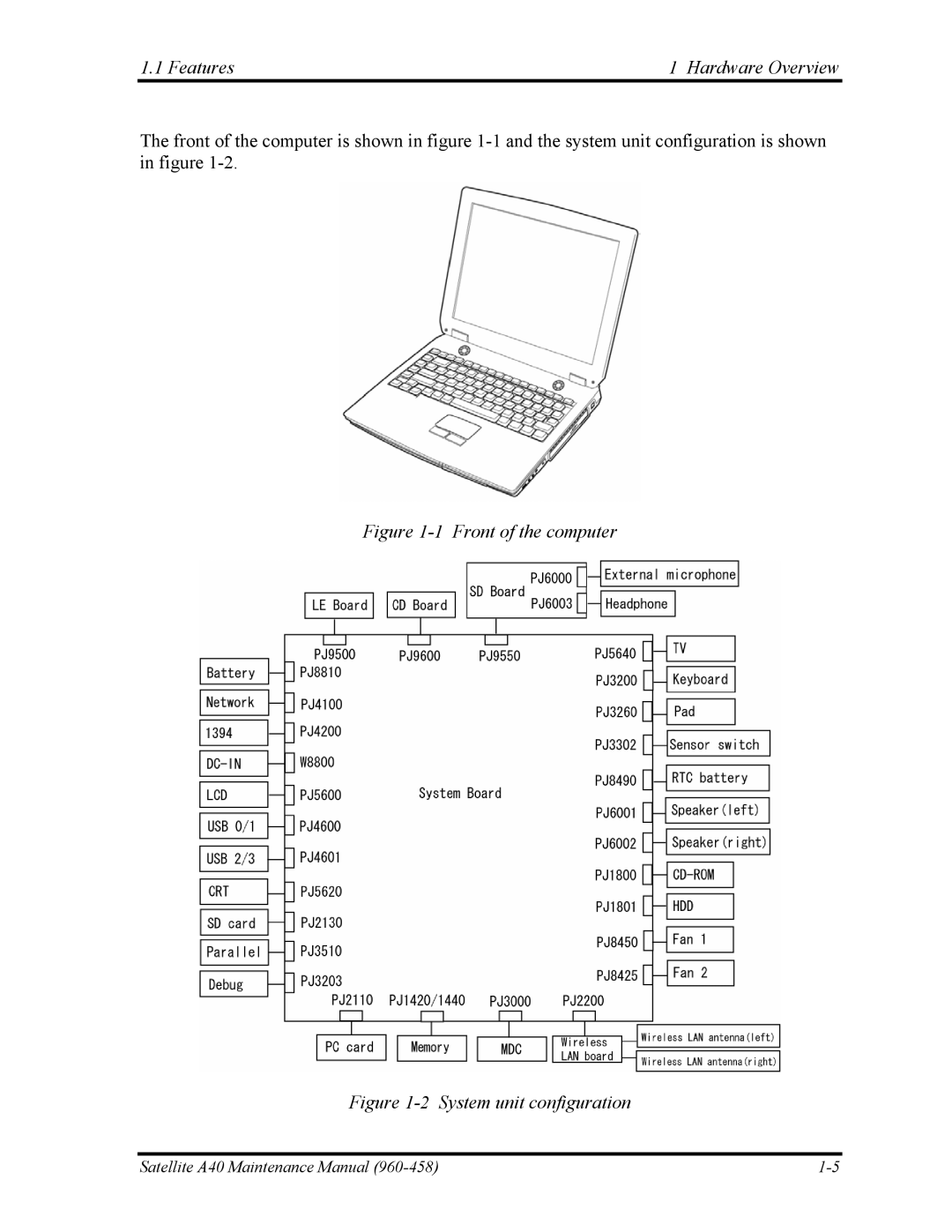 Toshiba A40 manual Front of the computer 