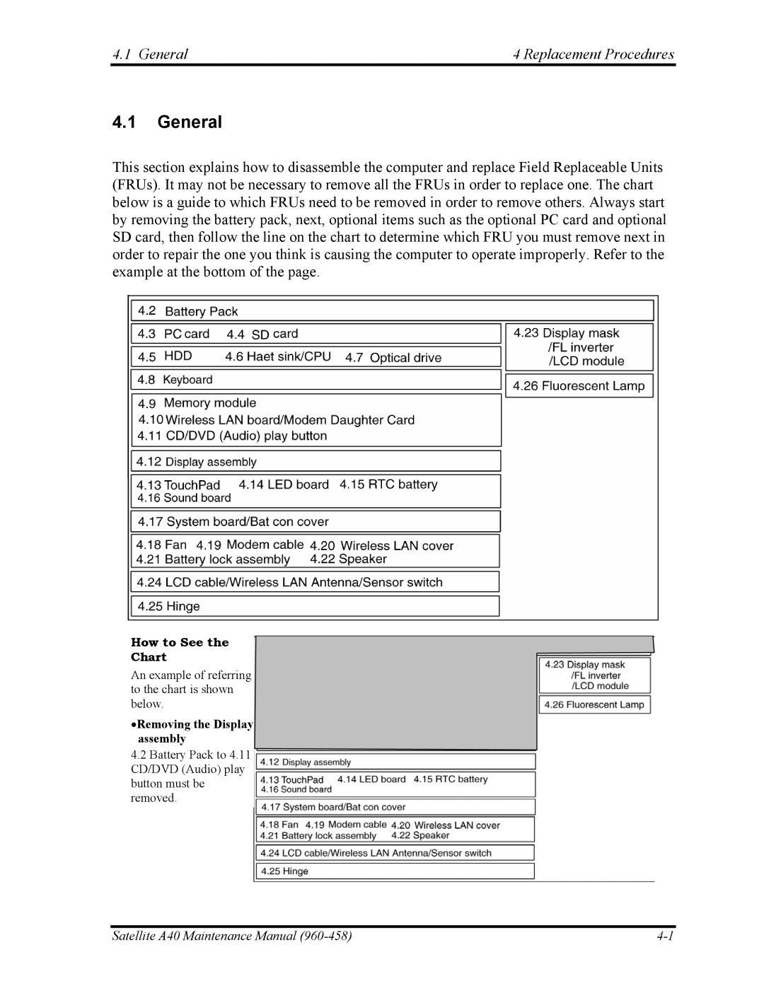 Toshiba A40 manual General Replacement Procedures 