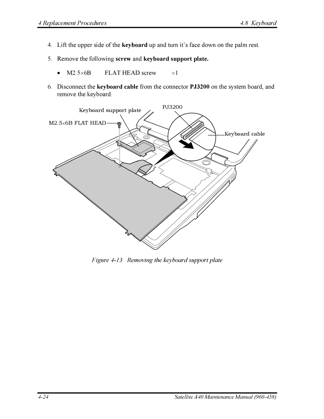 Toshiba A40 manual Replacement Procedures Keyboard, Removing the keyboard support plate 