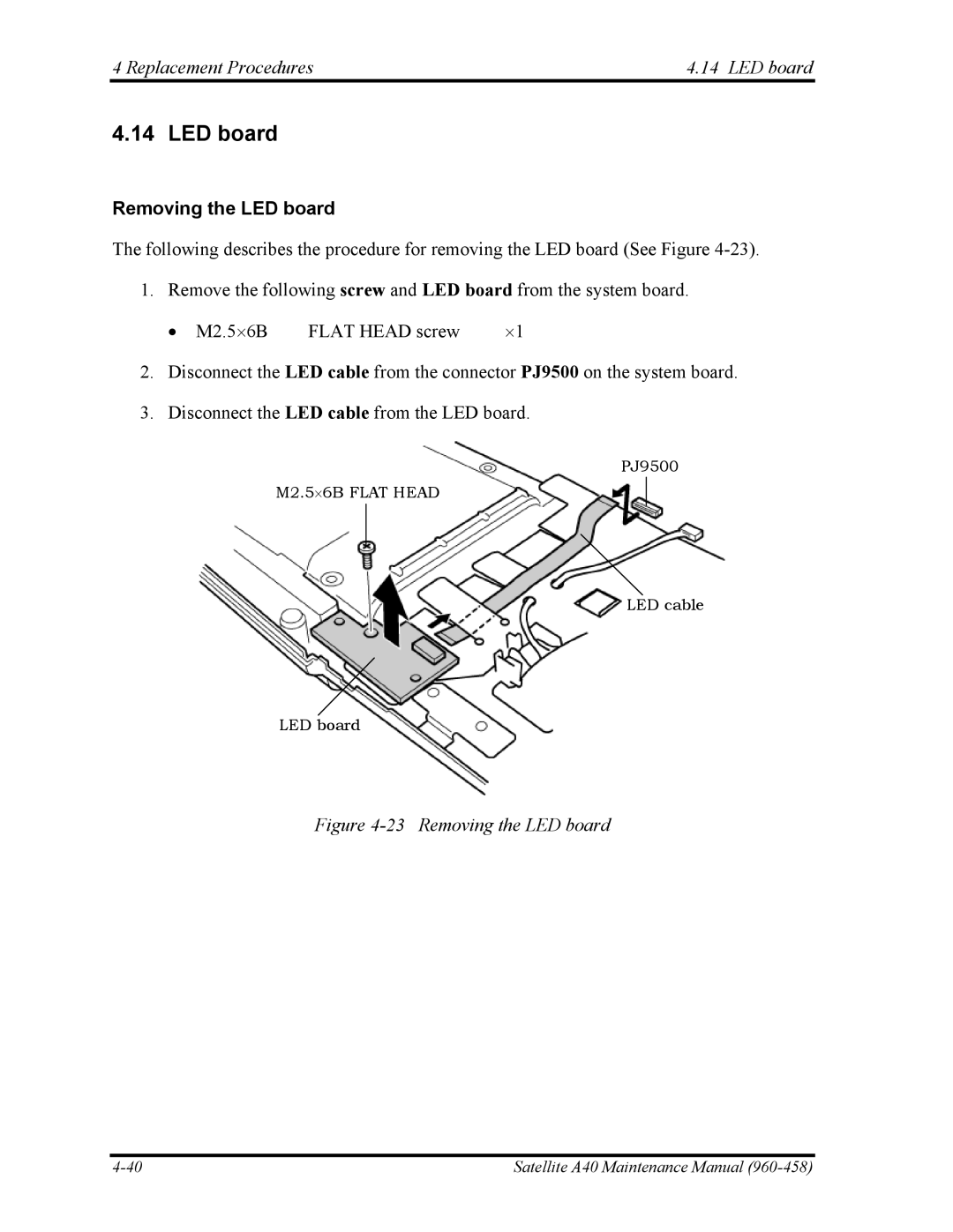 Toshiba A40 manual Replacement Procedures LED board, Removing the LED board 
