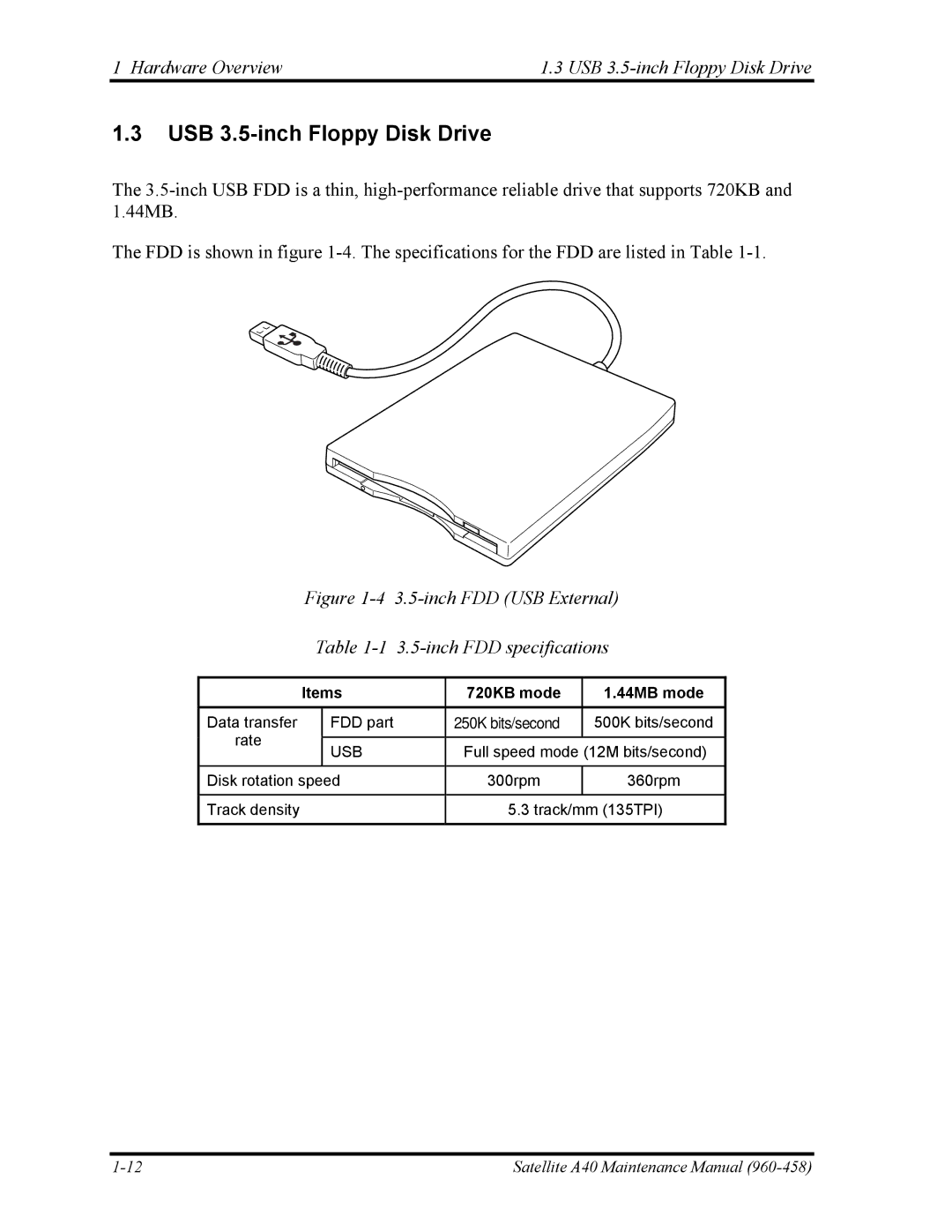 Toshiba A40 Hardware Overview USB 3.5-inch Floppy Disk Drive, Inch FDD specifications, Items 720KB mode 44MB mode, Usb 