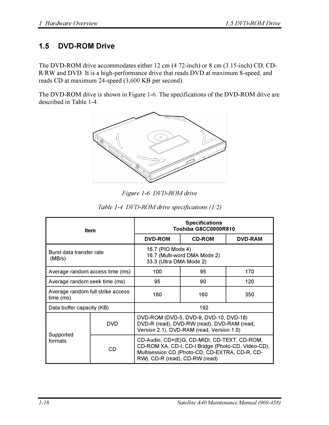 Toshiba A40 manual Hardware Overview DVD-ROM Drive, Specifications Toshiba G8CC0000R810, Dvd 