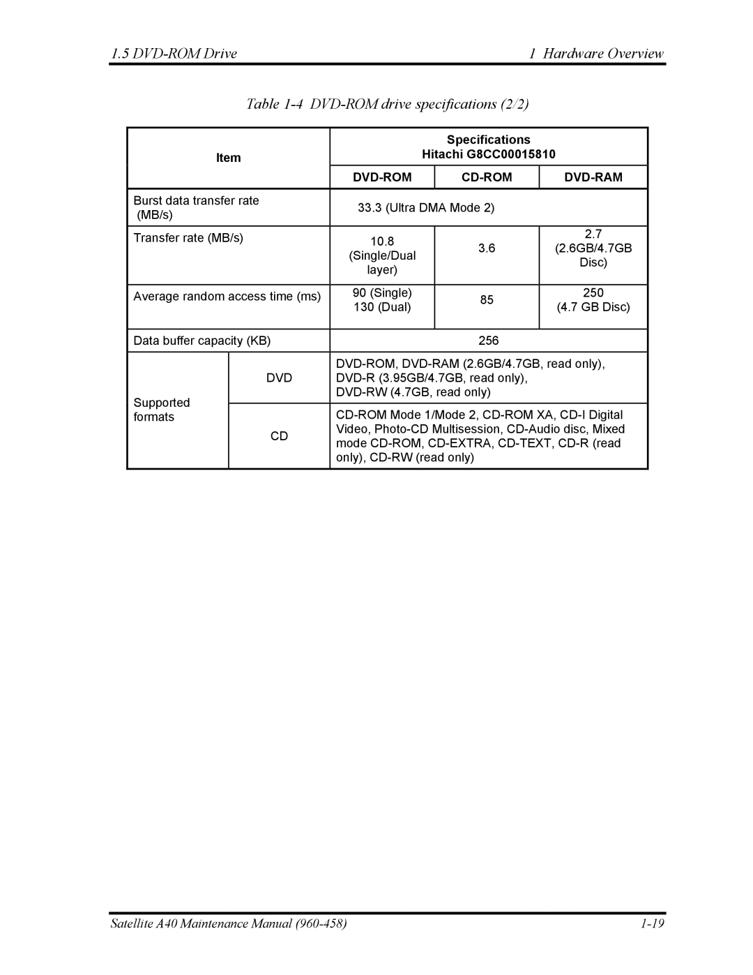 Toshiba A40 manual Specifications Hitachi G8CC00015810 