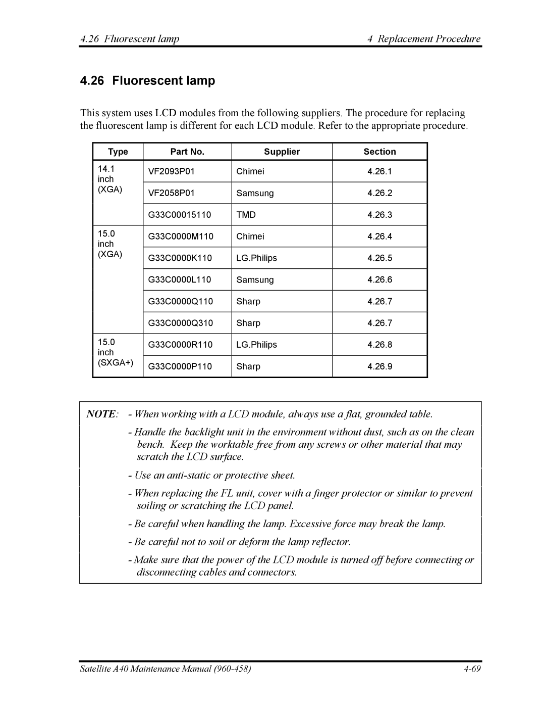 Toshiba A40 manual Fluorescent lamp Replacement Procedure, Type Supplier Section 