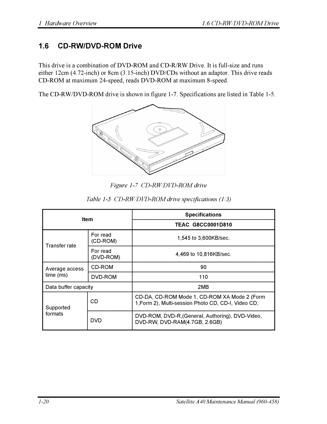 Toshiba A40 manual Hardware Overview CD-RW/DVD-ROM Drive, Teac G8CC0001D810 