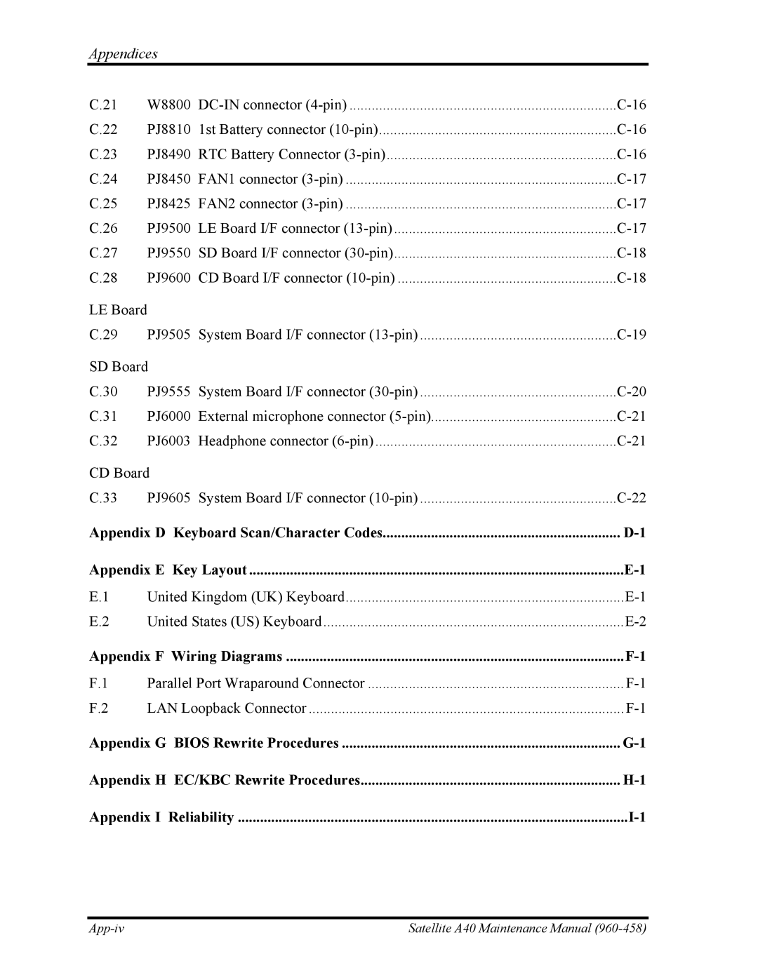 Toshiba A40 manual Appendix F Wiring Diagrams 