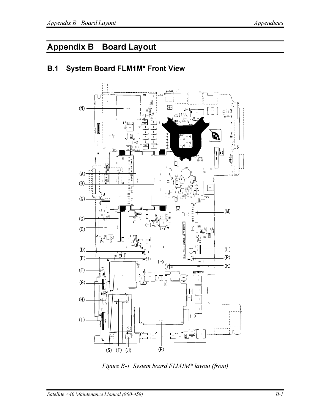 Toshiba A40 manual System Board FLM1M* Front View, Appendix B Board Layout Appendices 