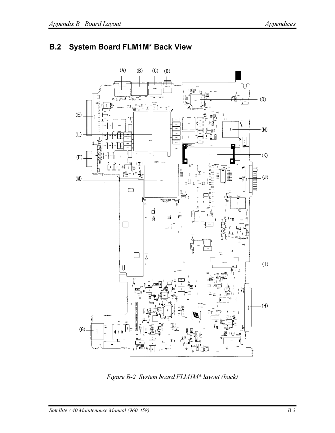 Toshiba A40 manual System Board FLM1M* Back View, Figure B-2 System board FLM1M* layout back 