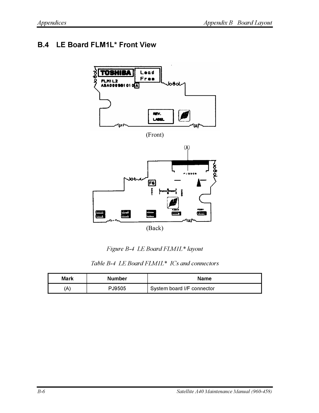 Toshiba A40 LE Board FLM1L* Front View, Appendices Appendix B Board Layout, Table B-4 LE Board FLM1L* ICs and connectors 