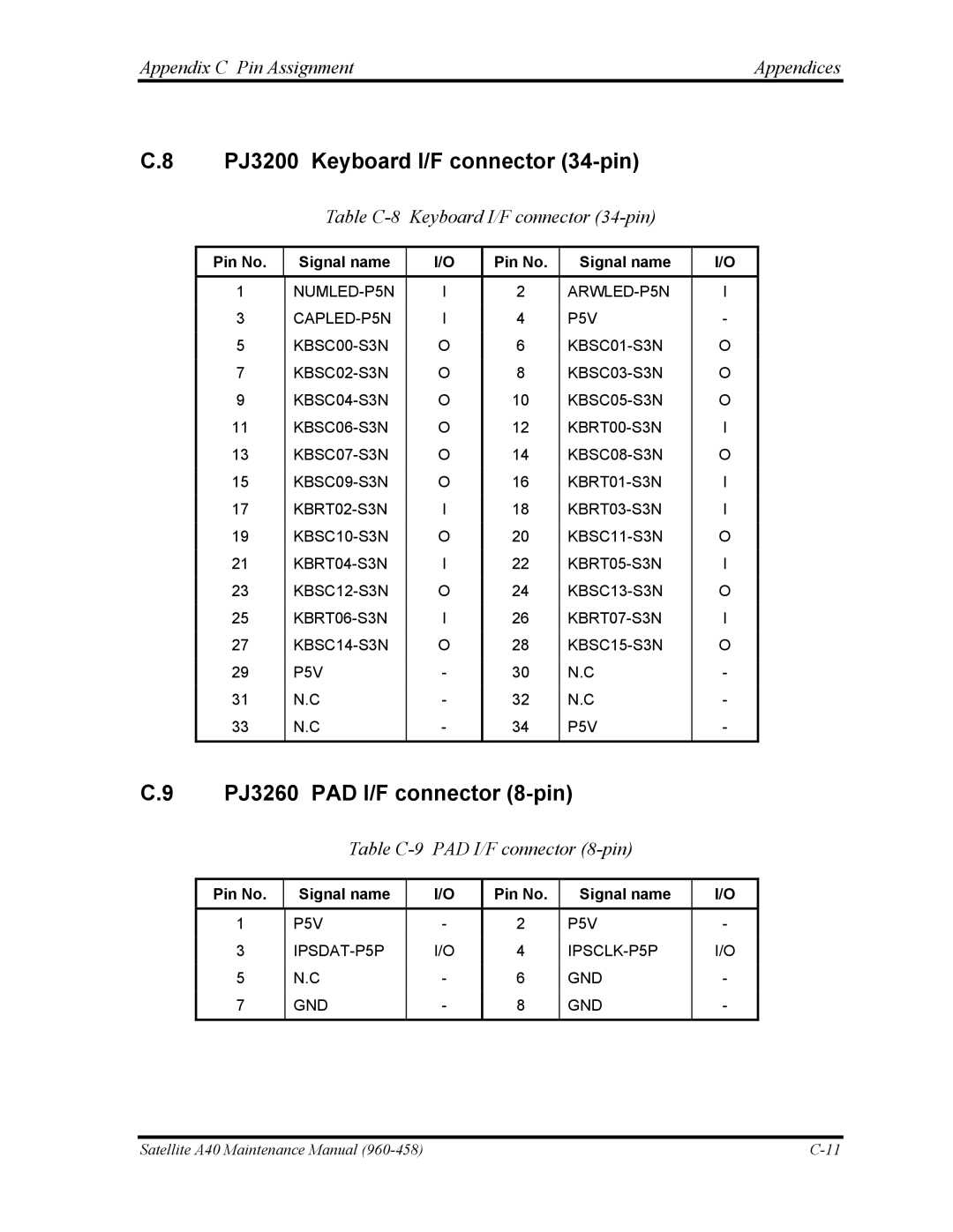 Toshiba A40 PJ3200 Keyboard I/F connector 34-pin, PJ3260 PAD I/F connector 8-pin, Table C-8 Keyboard I/F connector 34-pin 