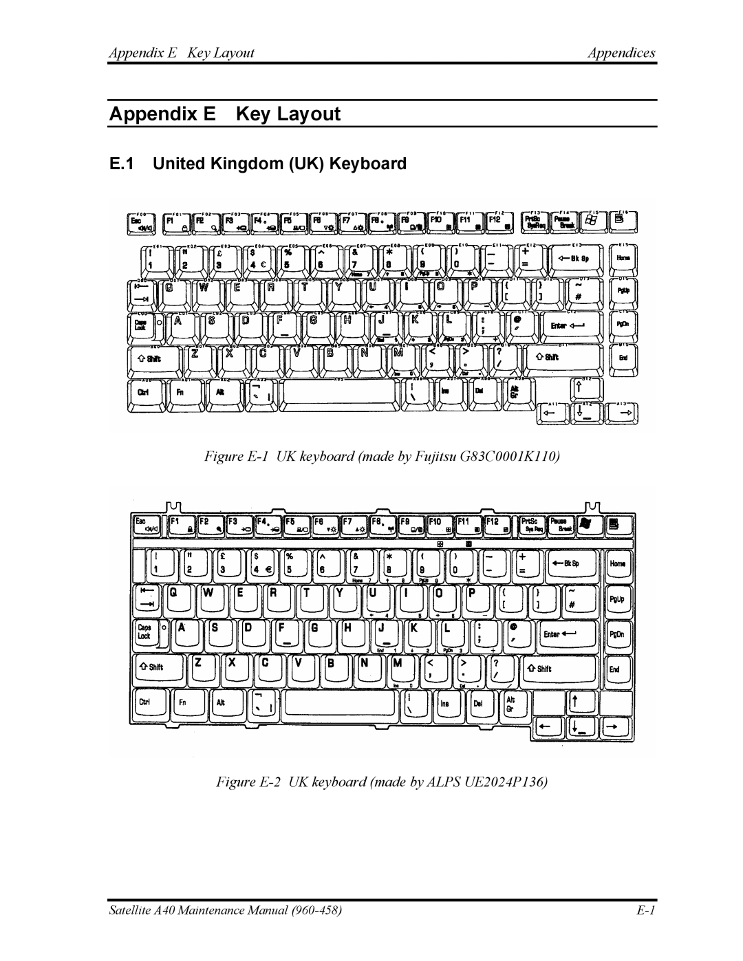 Toshiba A40 manual United Kingdom UK Keyboard, Appendix E Key LayoutAppendices 