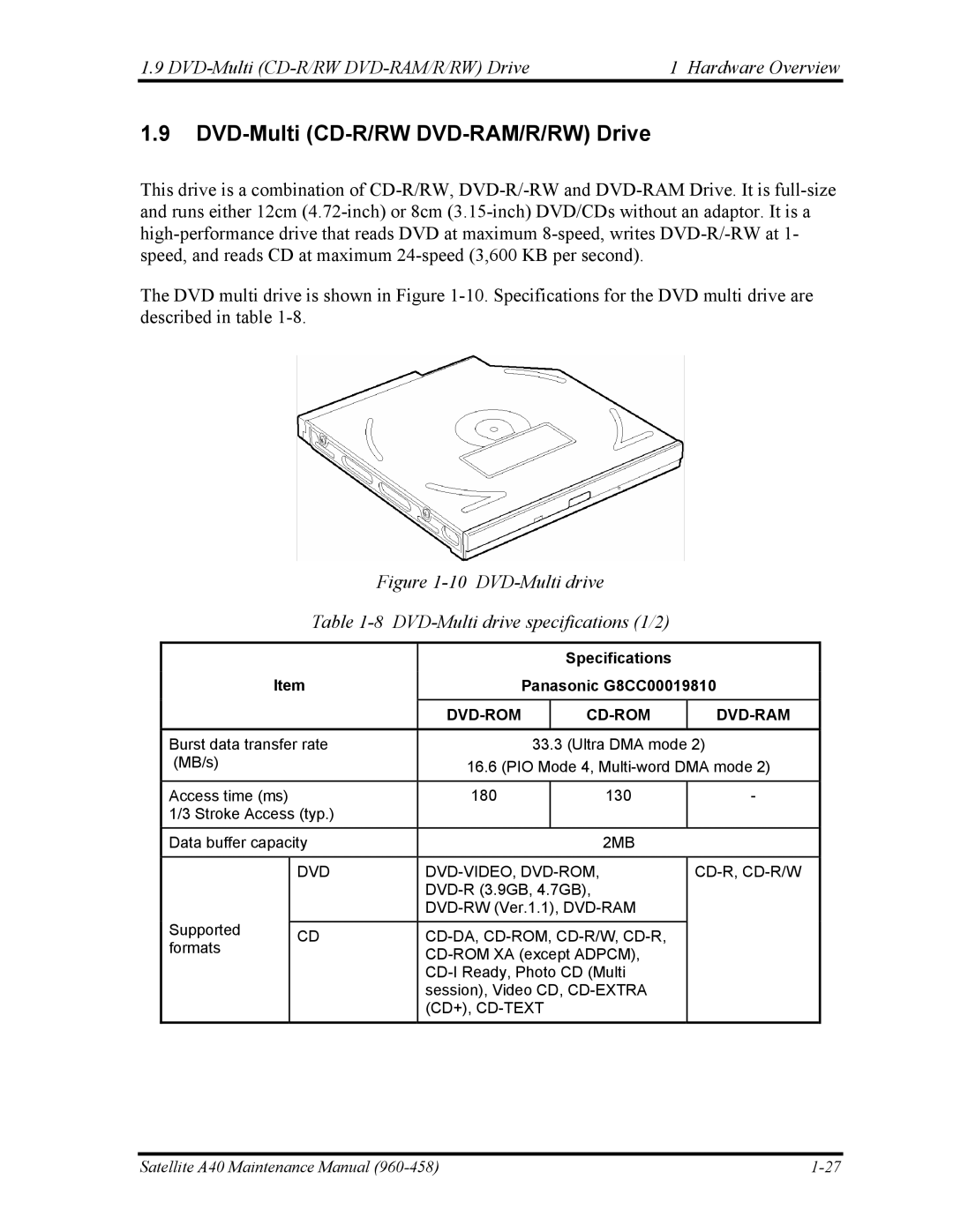 Toshiba A40 manual DVD-Multi CD-R/RW DVD-RAM/R/RW Drive Hardware Overview, Specifications Panasonic G8CC00019810 