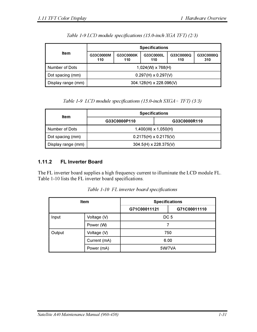 Toshiba A40 manual LCD module specifications 15.0-inch SXGA+ TFT 3/3, FL Inverter Board, FL inverter board specifications 