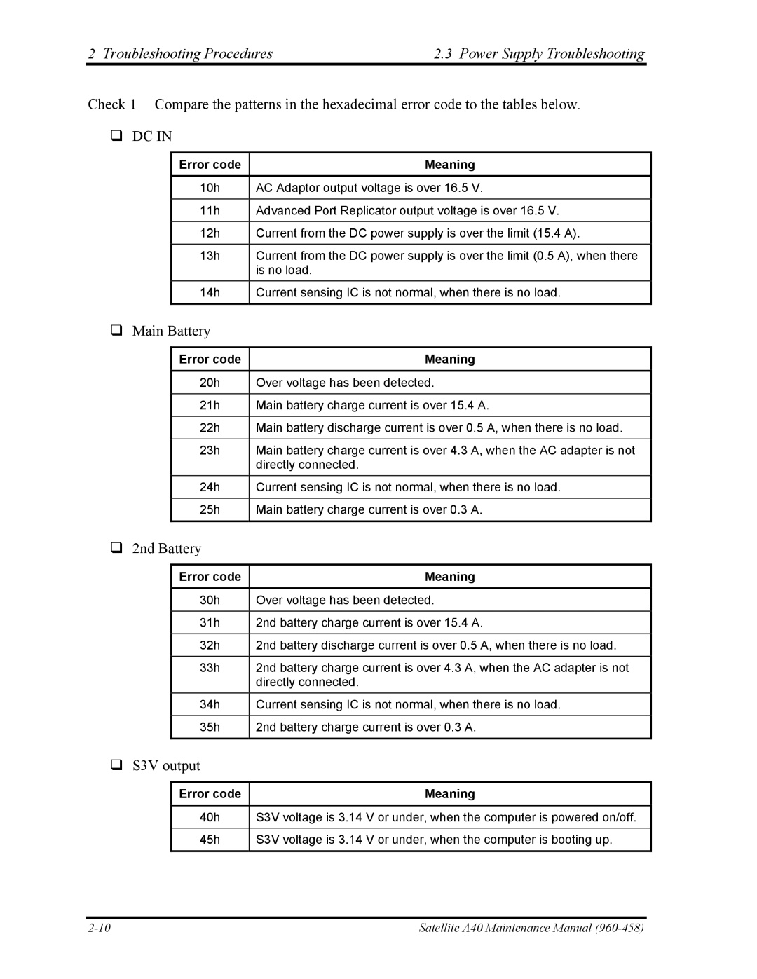 Toshiba A40 manual ‰ Dc, Error code Meaning 