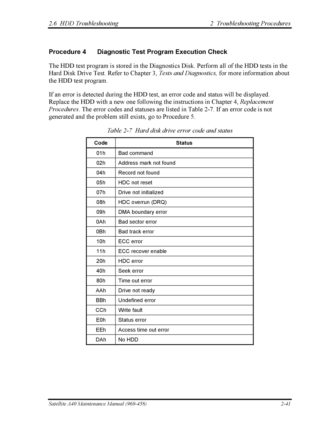 Toshiba A40 manual Procedure 4 Diagnostic Test Program Execution Check, Hard disk drive error code and status 