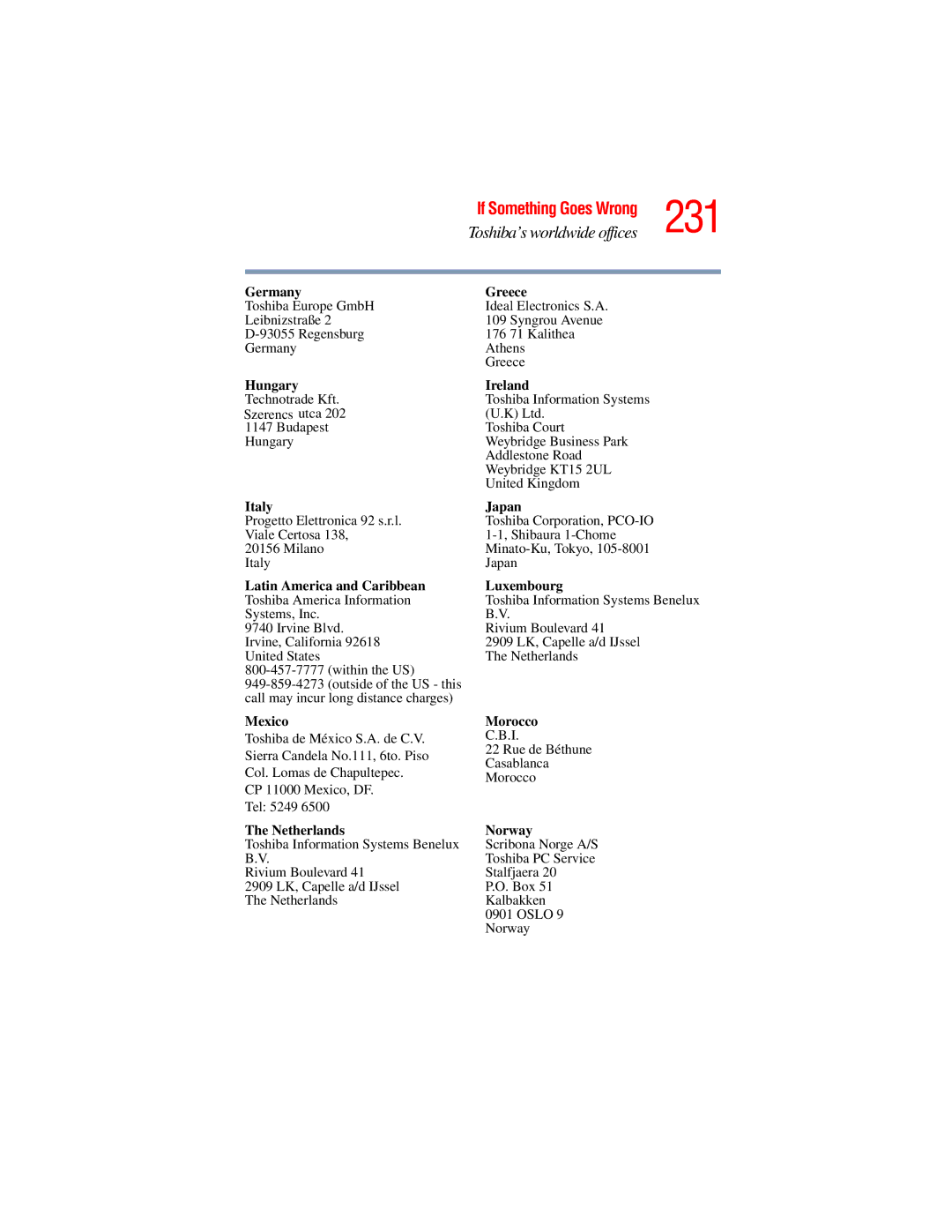 Toshiba A45 Series manual 231, Toshiba’s worldwide offices 