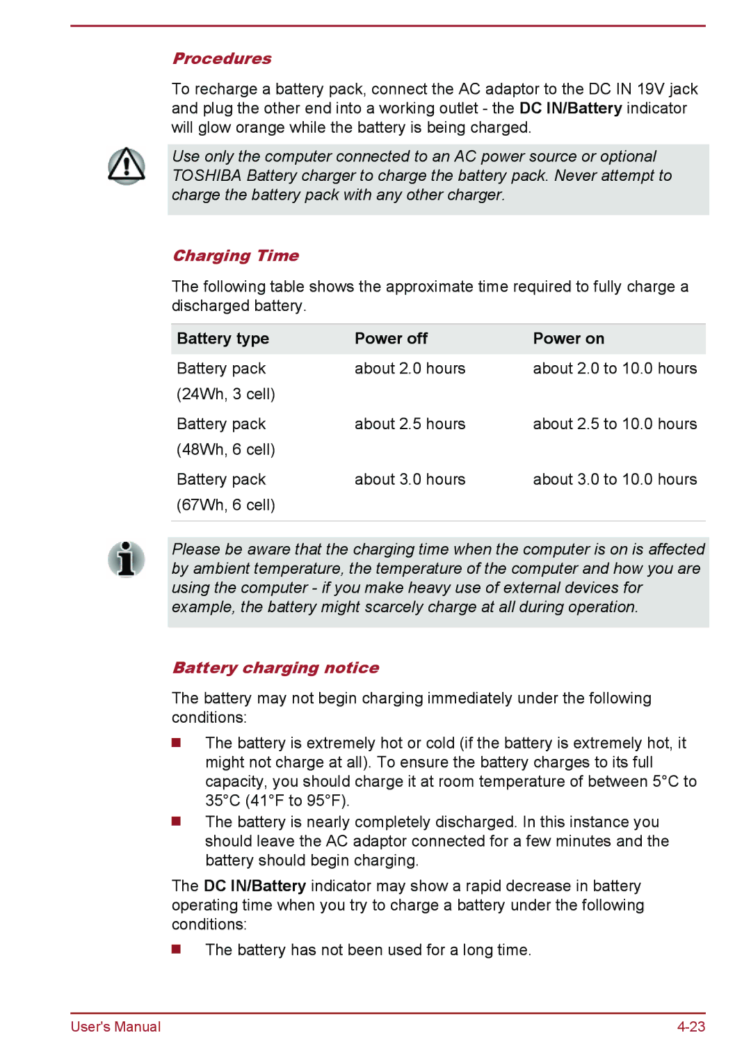 Toshiba A50-A manual Procedures, Charging Time, Battery type Power off Power on, Battery charging notice 