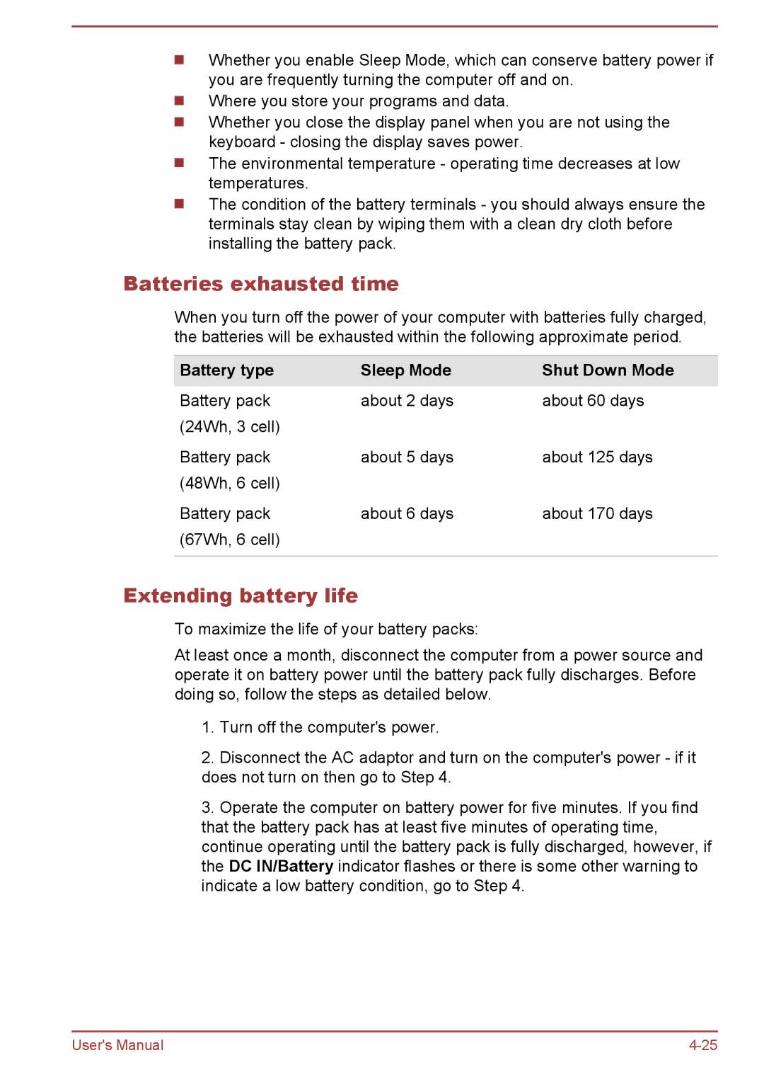 Toshiba A50-A manual Batteries exhausted time, Extending battery life, Battery type Sleep Mode Shut Down Mode 