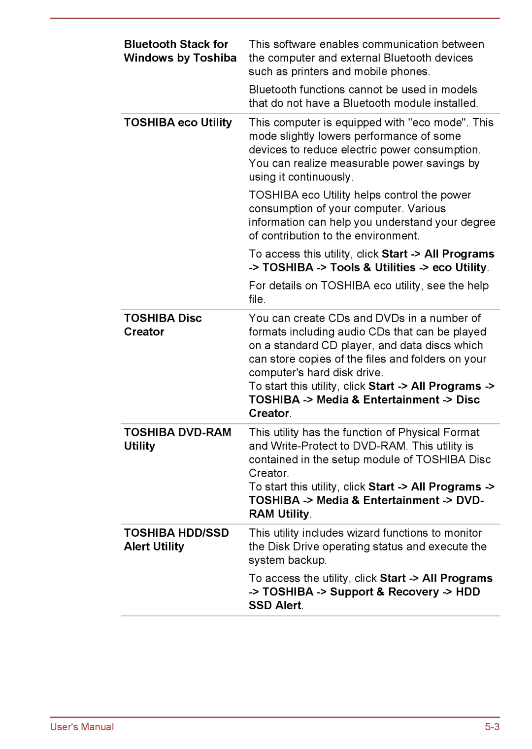 Toshiba A50-A manual Mode slightly lowers performance of some, Devices to reduce electric power consumption, File 