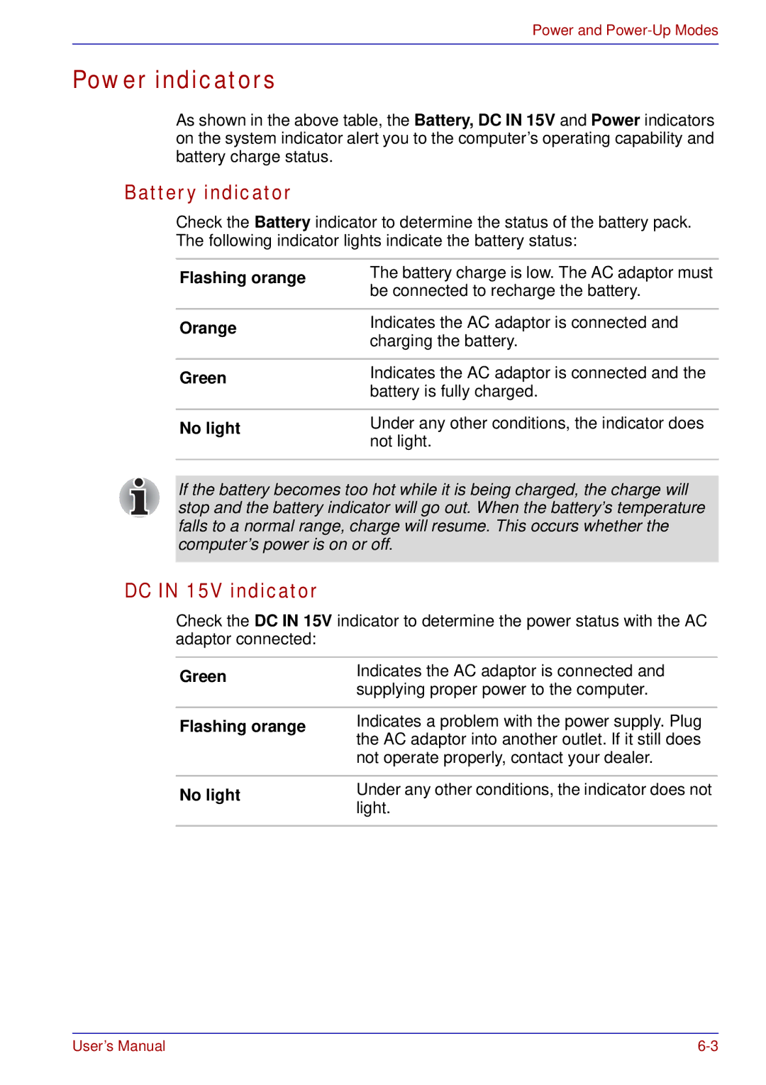 Toshiba A50 user manual Power indicators, Battery indicator, DC in 15V indicator 