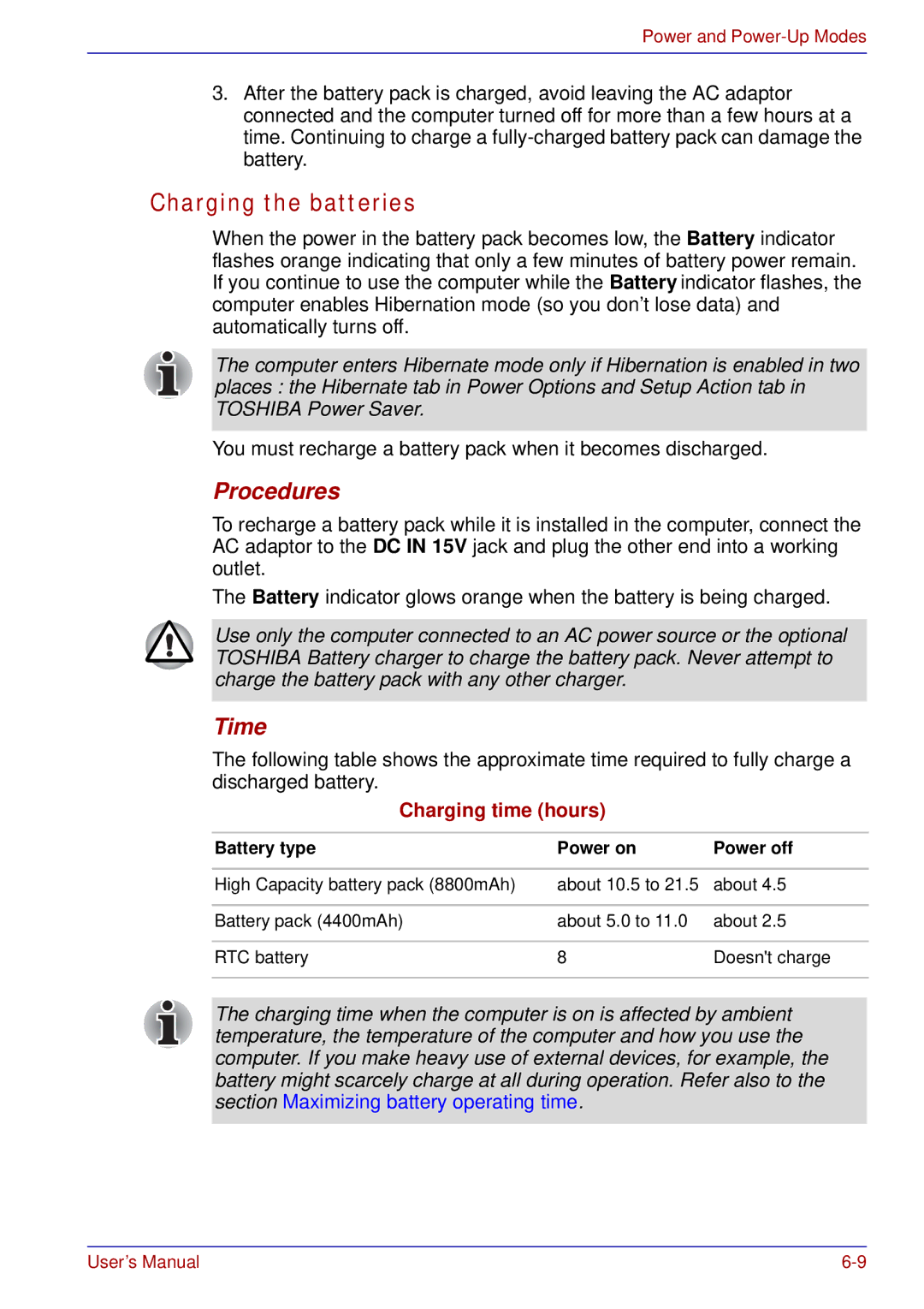 Toshiba A50 user manual Charging the batteries, Procedures, Time 