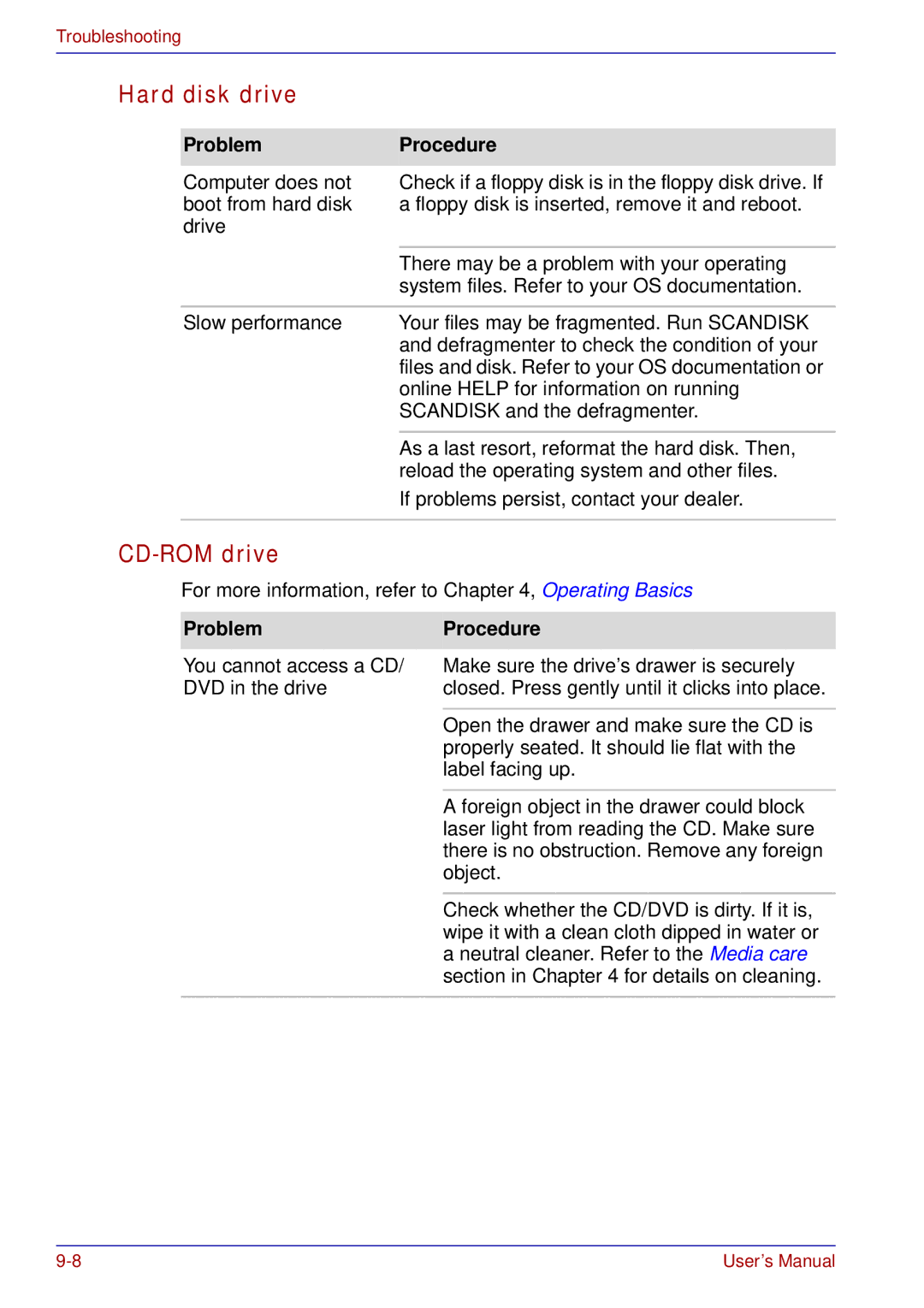 Toshiba A50 user manual Hard disk drive, CD-ROM drive 