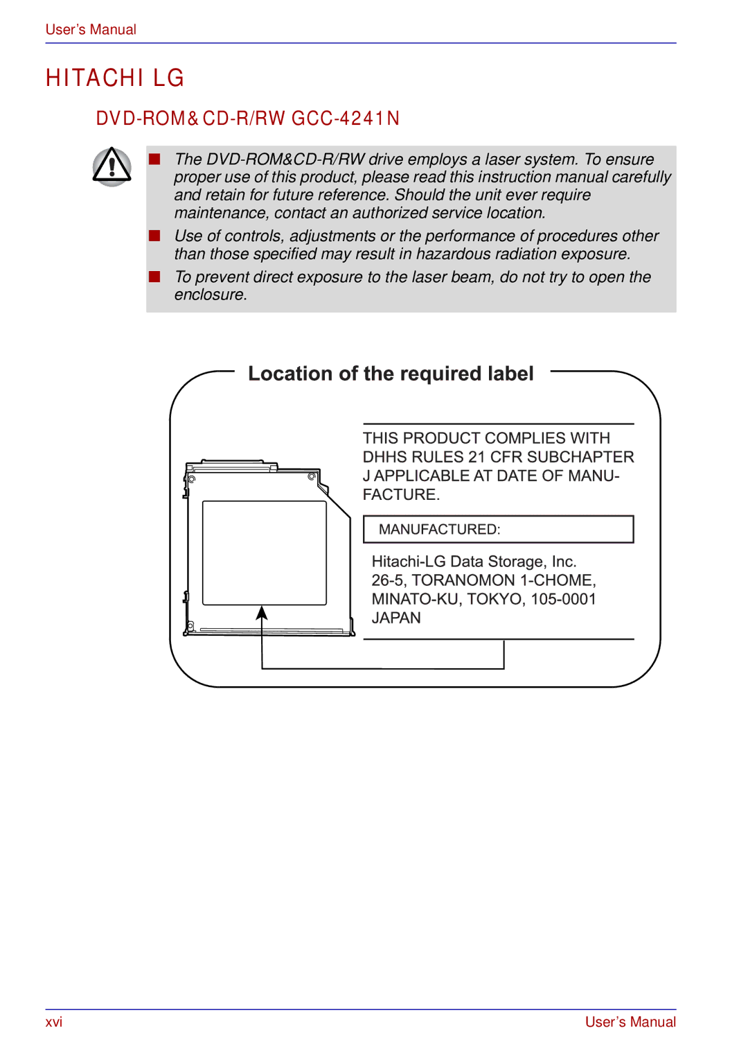 Toshiba A50 user manual Hitachi LG 