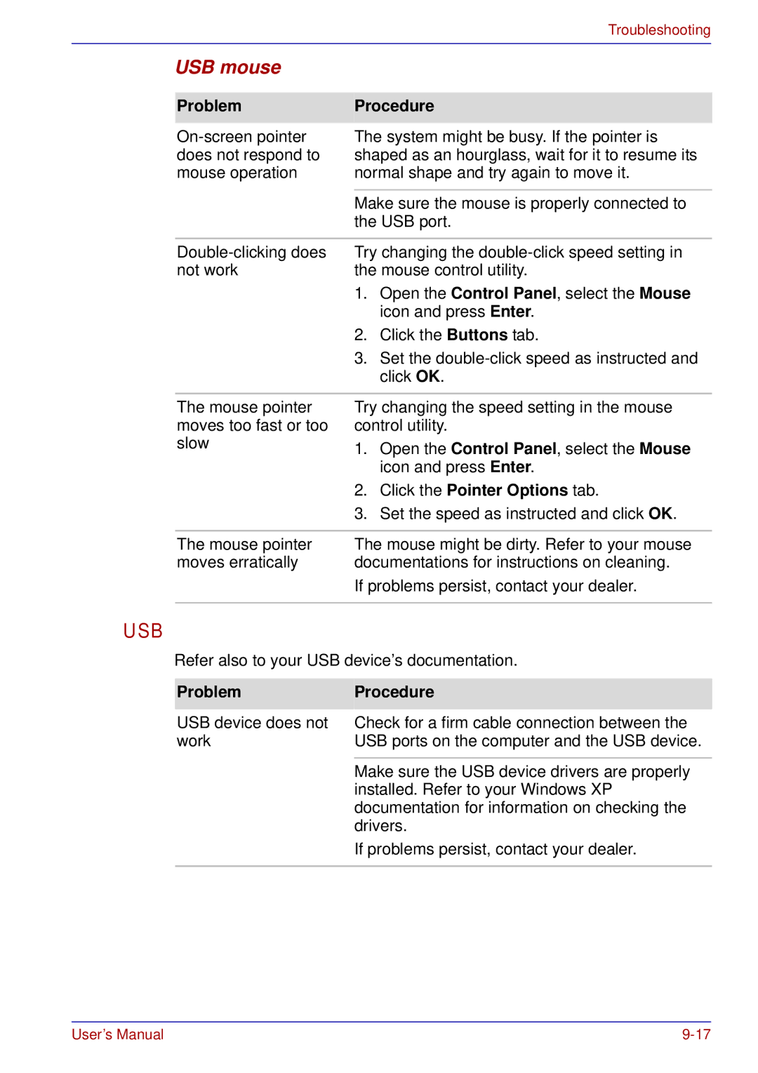 Toshiba A50 user manual Usb, USB mouse 