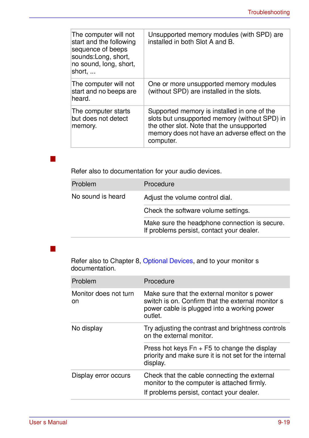 Toshiba A50 user manual Sound system, Monitor 